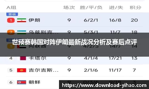 关键词1