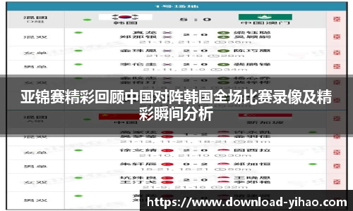 关键词4