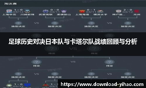 关键词2