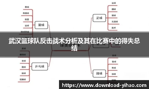 关键词4
