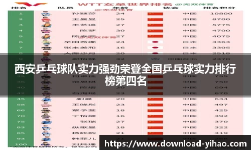 关键词3